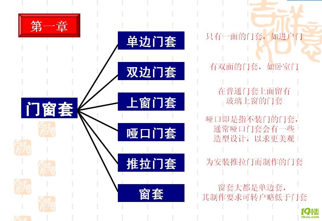 点击在新窗口查看全图
CTRL+鼠标滚轮放大或缩小